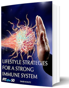 Lifestyle Strategies for a Strong Immune System.1.mu